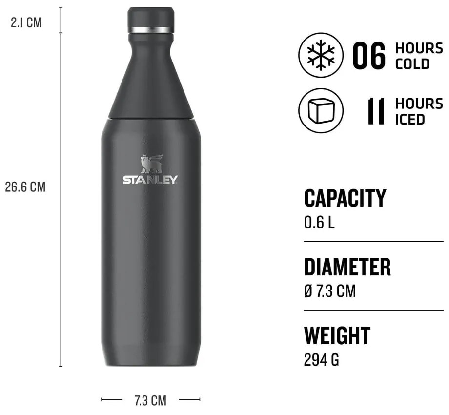 Fekete rozsdamentes acél termopalack 600 ml All Day Slim Bottle Black – Stanley