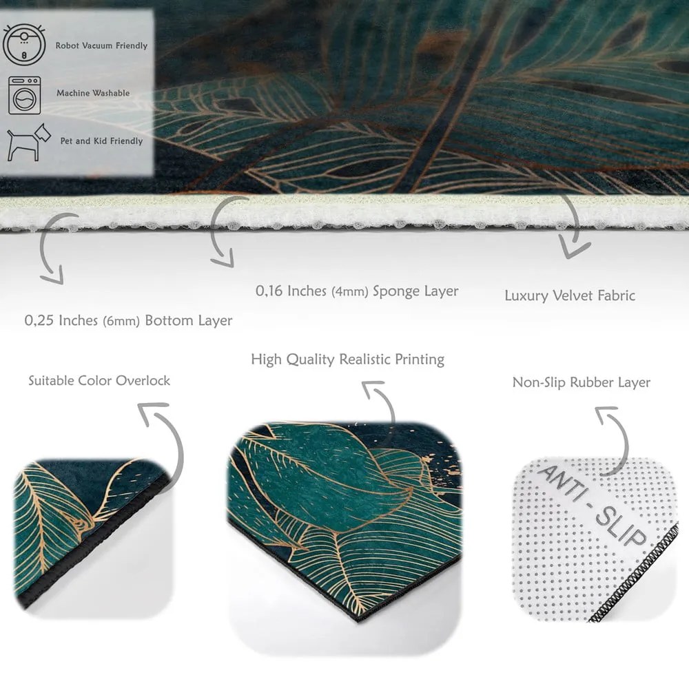 Petróleum színű mosható szőnyeg 80x150 cm Midnight Jungle – Mila Home