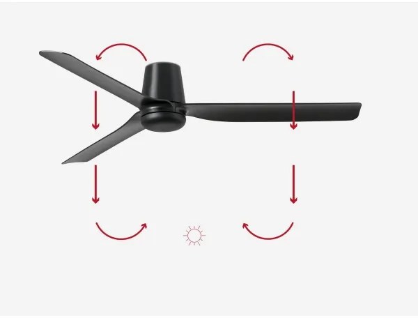 FARO 33830 - Mennyezeti ventilátor PUNT TUB M fekete átm. 130 cm + távirányítás