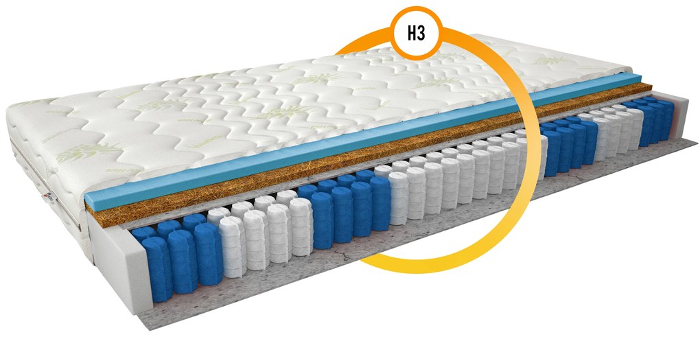 Táskarugós matrac Parnas aloevera 200x90 cm (T3). Akció -18%. 1041729