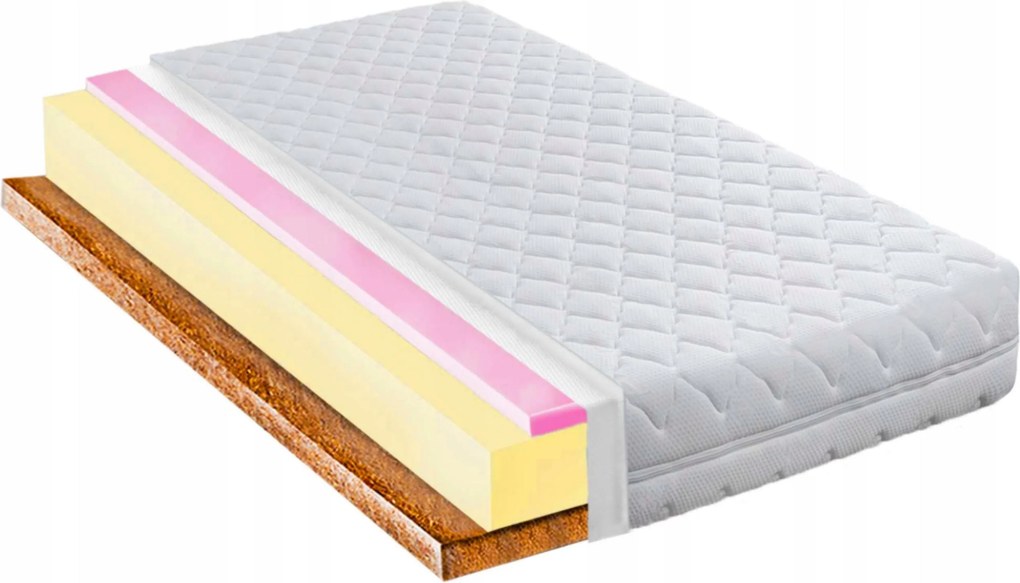 130x180 kókusz allergiás matrac 15cm-es hr típussal, H3 ellenálló kókuszmatraccal