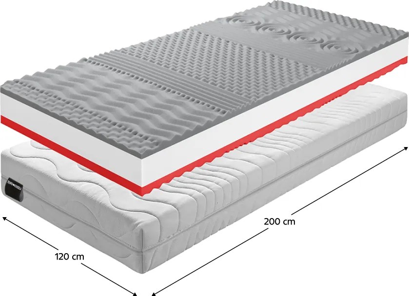Matrac, habszivacs, 120x200, BE TEMPO 30 NEW
