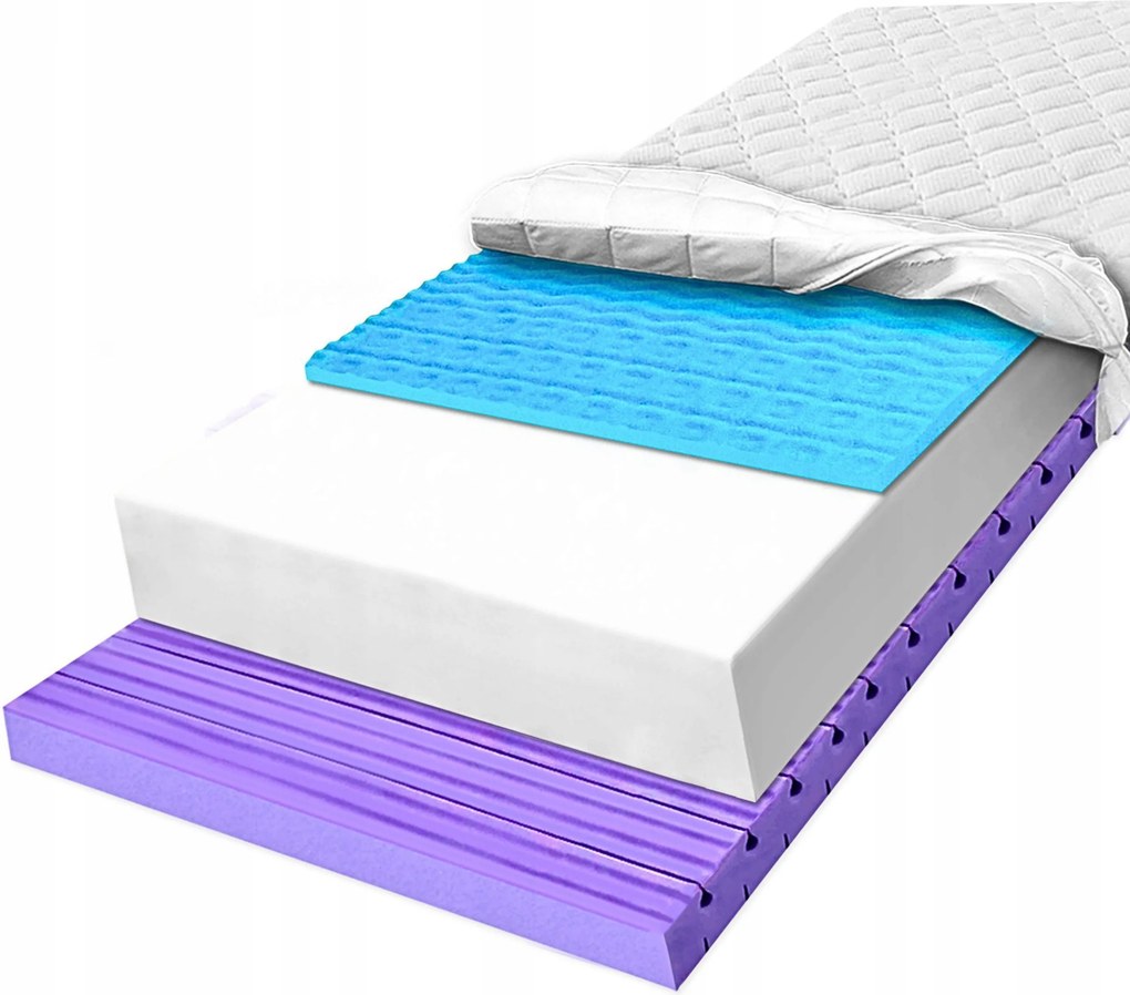 Habszivacs matrac H2 130x200 hét alátámasztási zóna masszírozó blue conti 32 c