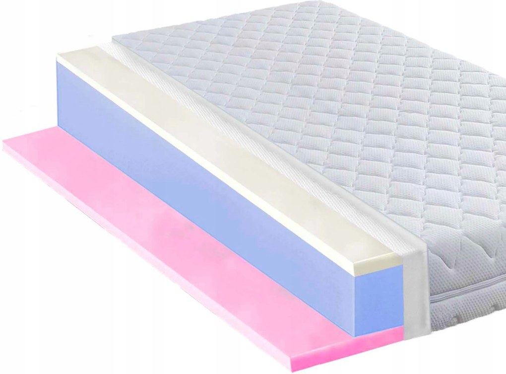 160x200 Visco matrac Hr habszivaccsal, kemény, Visco Memory, hátfájás ellen H3