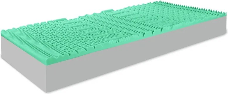 EMI Memory Green matrac 90x200 cm, 1+1 INGYEN