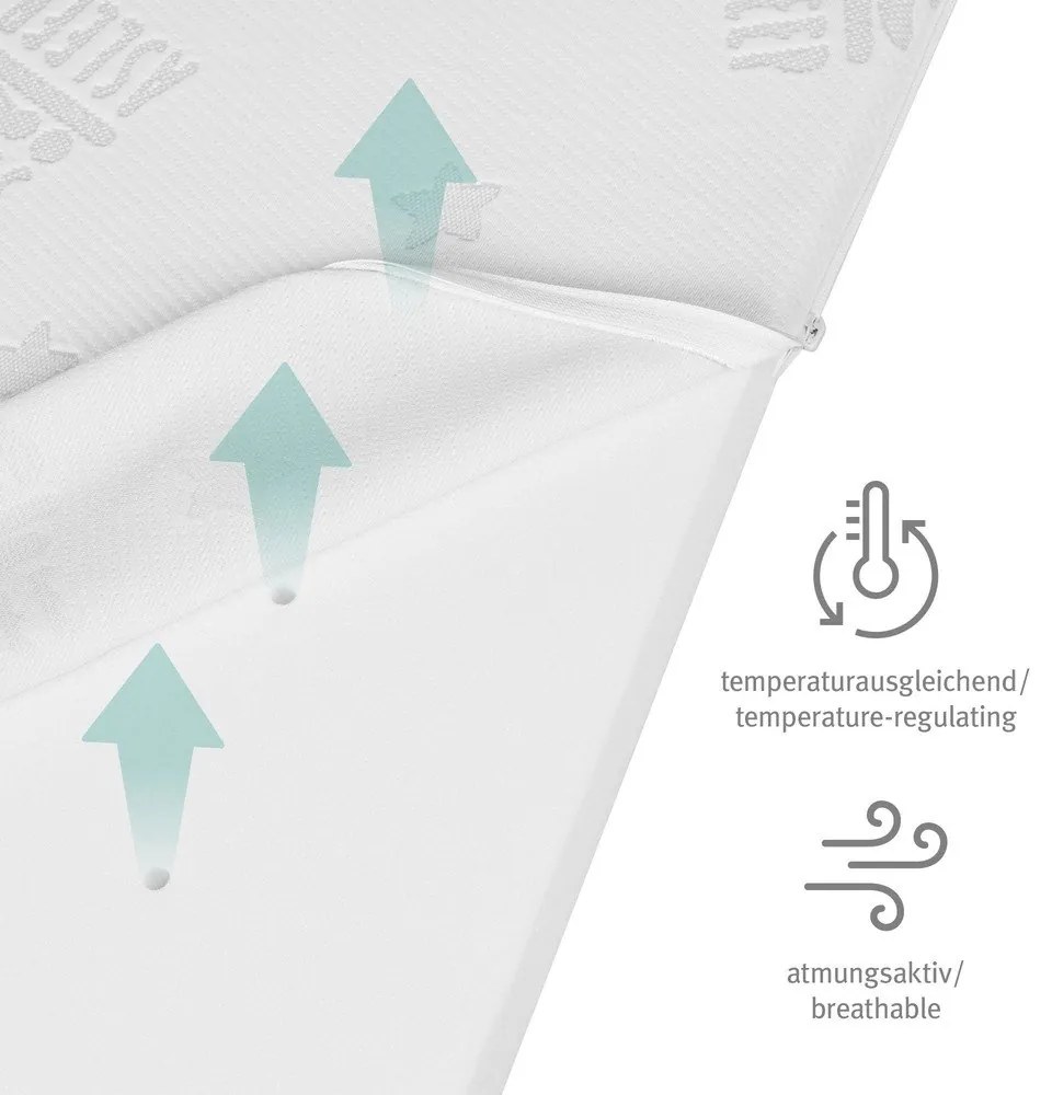 Levehető huzatos gyerek hab matrac 95x70 cm Safe Asleep® – Roba