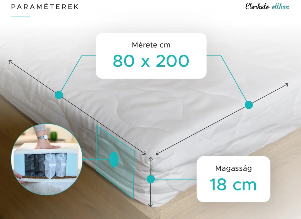 Táskarugós matrac 80 x 200 cm SOMNIA 18 cm Matracvédő: Matracvédő nélkül