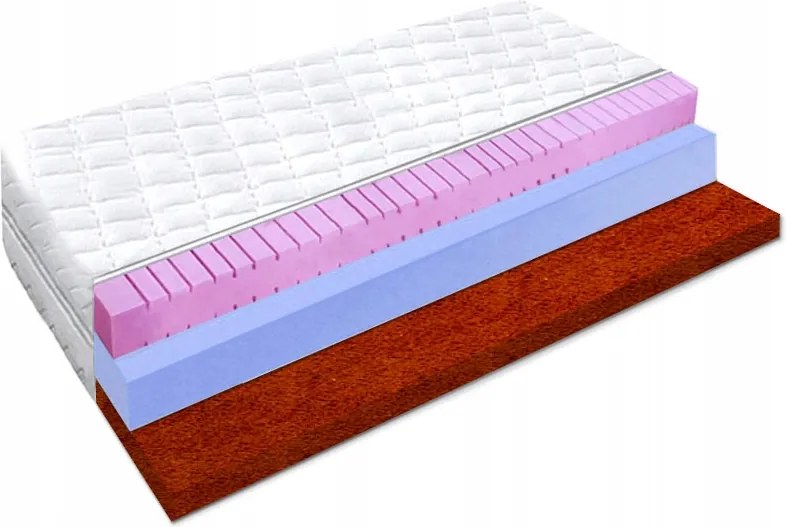 Matrac 100x180-as zónával, maximum 8 cm vastag kókusz H5 25 cm kemény ökológiai H4