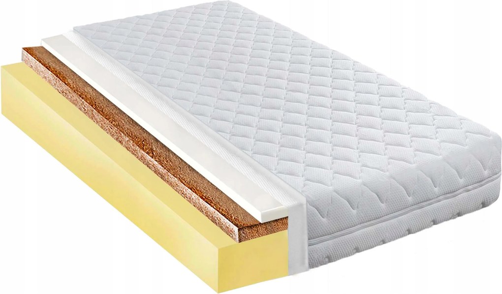 H2 H3 100x180 cm-es Kétoldalas Visco és Kókusz Matrac, 25 cm vastag Habmatrac pl Komfortos