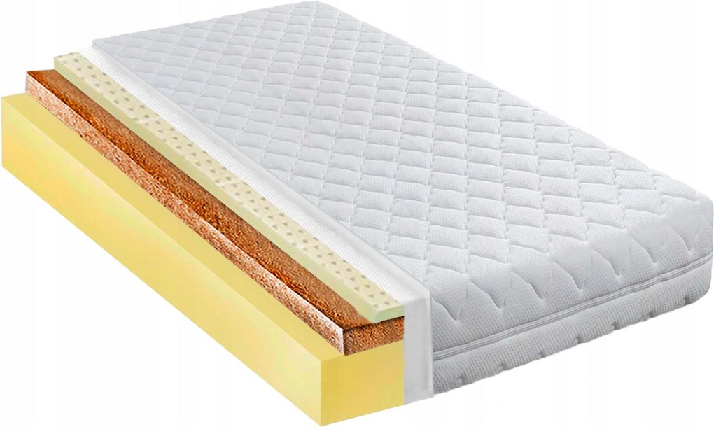 80x190-es latex kókusz matrac allergiásoknak H2 H4 pl hőszabályozott