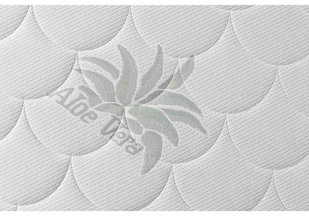 Közepes keménységű hab topper fedőmatrac 90x200 cm – BENAB