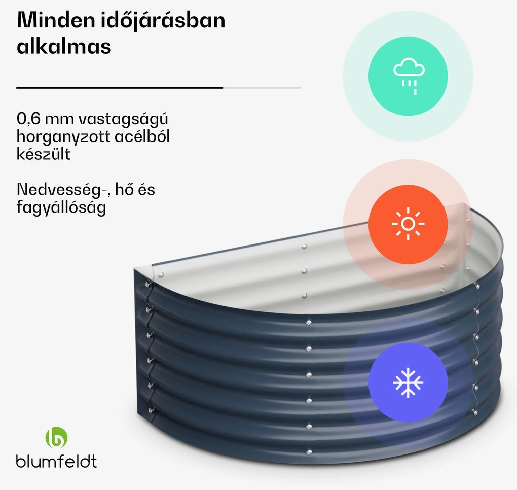 Blumfeldt High Grow Half Circle, félkör alakú magaságyás, 105x43x60 cm, hullámos acéllemezből, egyszerű összeszerelés, rozsda- és fagyálló
