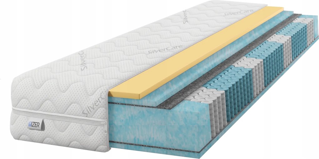 120x190 rugós matrac Multipocket Visco T30 H2 H3 puha