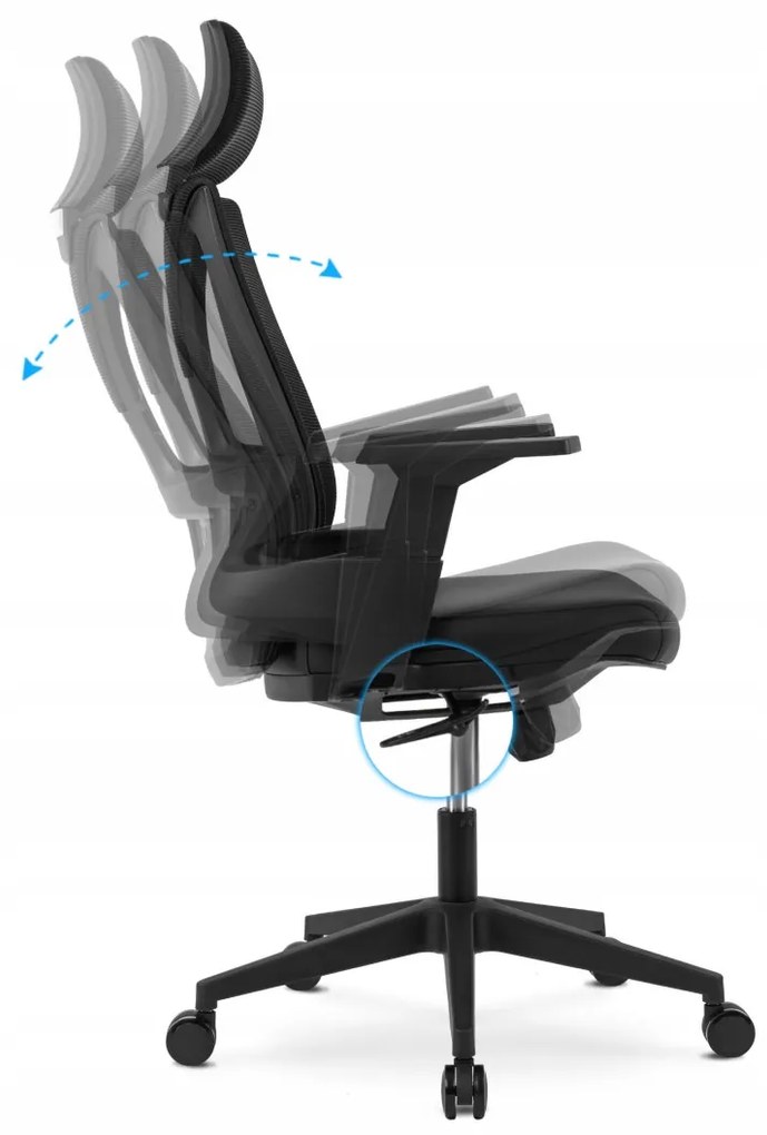 Fekete Irodai Forgószék TRYN