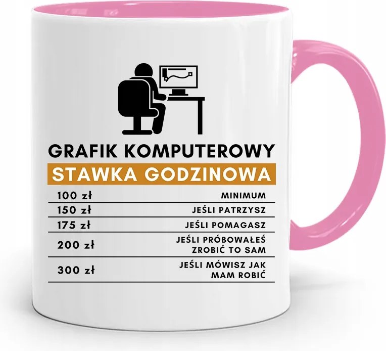 Rózsaszín Bögre Ajándék Grafika Óradíj Nyomtatott Fényképpel