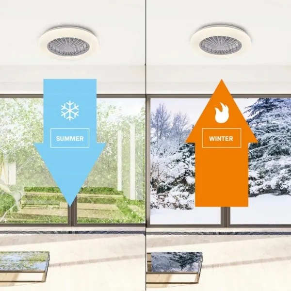 LED Dimmelhető mennyezeti lámpa ventilátorral LIBYA LED/48W/230V 3000-6500K + távirányító