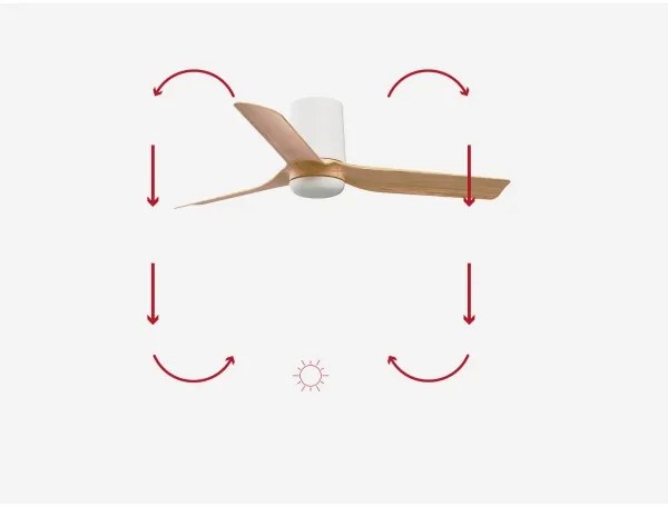 FARO 33833 - Mennyezeti ventilátor MINI PUNT TUB S barna/fehér átm. 90 cm + távirányító