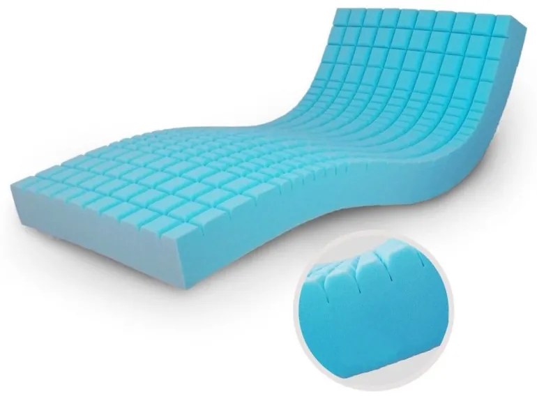 EMI Comfort Anti-Decubitus felfekvésmegelőző matrac, 85x195