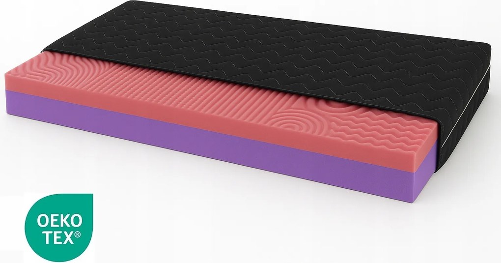 Ortopédiai Kemény Masszírozó Matrac 80x180 T35 Fekete Antibakteriális hab