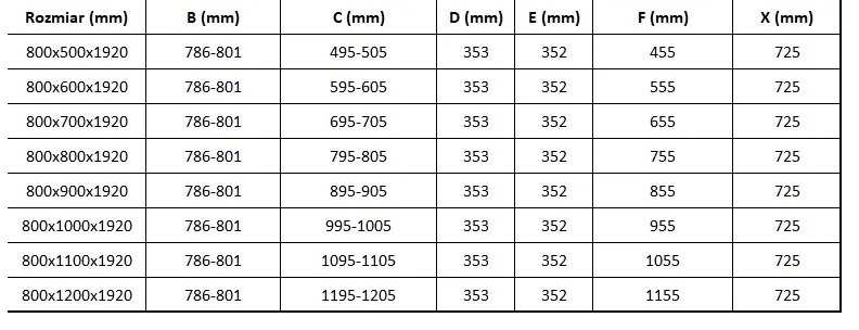 Mexen Lima, zuhanykabin összecsukható ajtóval 80 (ajtó) x 120 (fali) cm, 6mm átlátszó üveg, fekete profil + vékony fehér zuhanytálca fekete szifonnal…