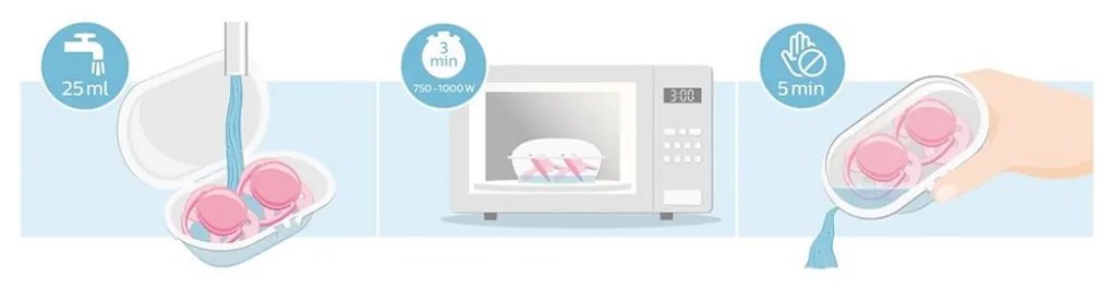 Baba cumi Ultrasoft Premium Avent 6-18 hónap 2 darab lány, vel. 6-18 h