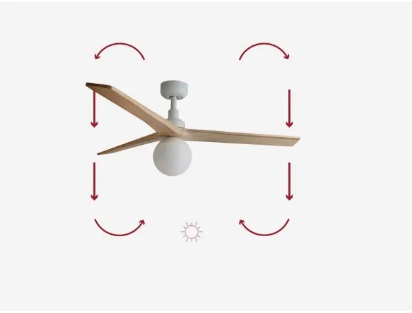 FARO 34280-11L - Mennyezeti ventilátor KLIM M 1xE27/15W/230V fenyő/fehér + távirányító