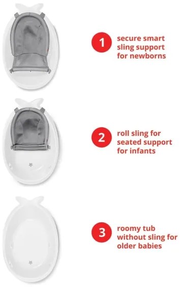Skip Hop - MOBY 3 fehér ergonomikus babakád