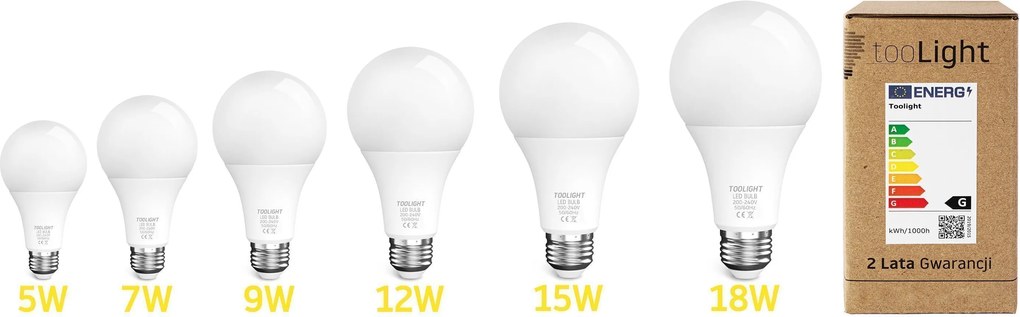 Toolight Szerszámlámpa, LED izzó E27, 18W, 1440lm, 4000K semleges fehér, RSL033, OSW-20018