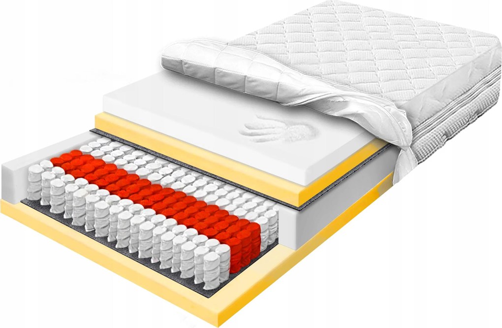 100x200 multipocket matrac visco zónás pocketA thermo H2