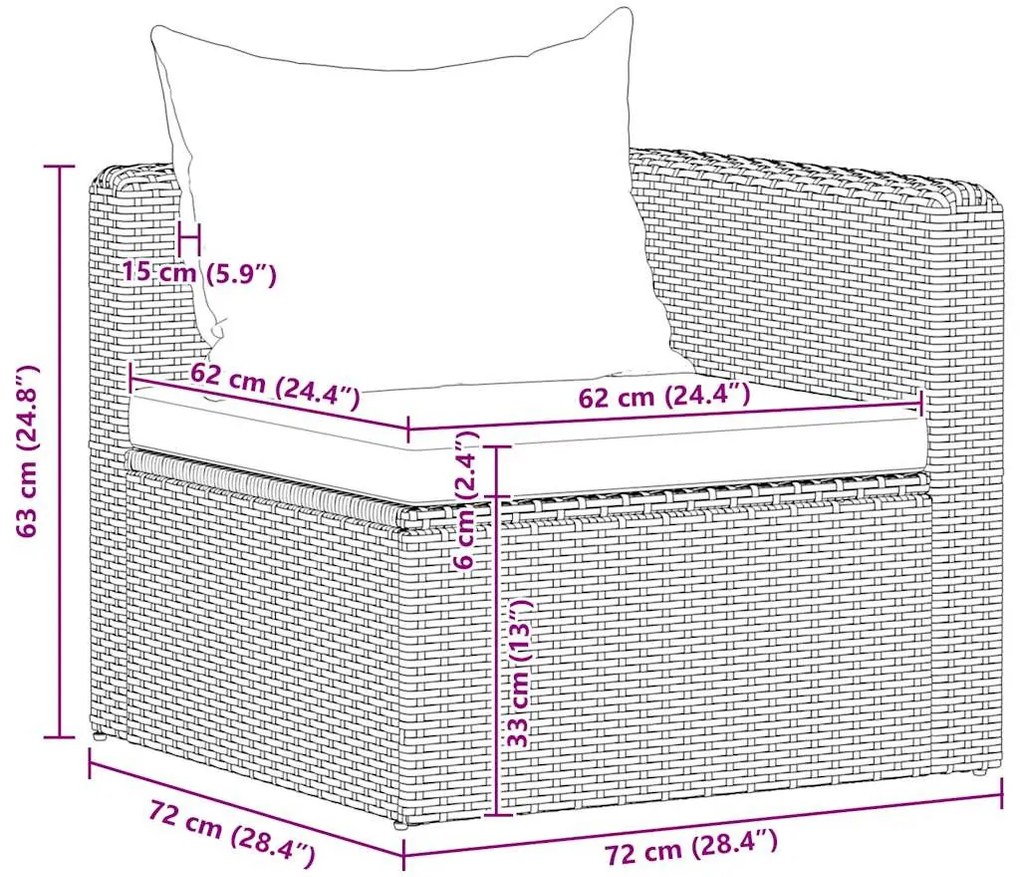 3-részes szürke polyrattan kerti ülőgarnitúra párnákkal