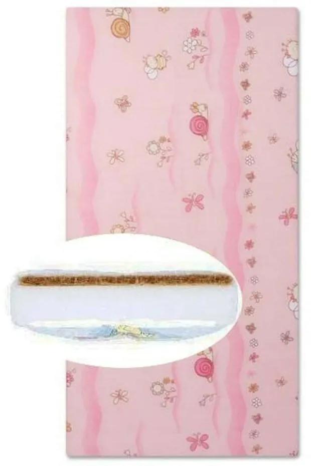 New Baby gyerek matrac 120x60 hab-kókusz - rózsaszín