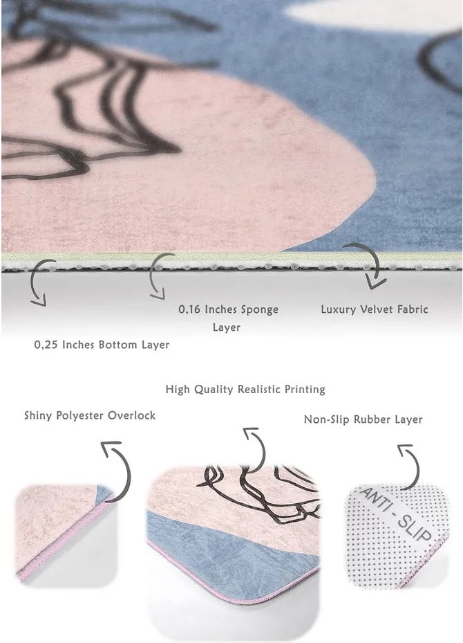 Kék-rózsaszín bársony fürdőszobai kilépő szett 2 db-os 60x100 cm Abstract Faces – Mila Home