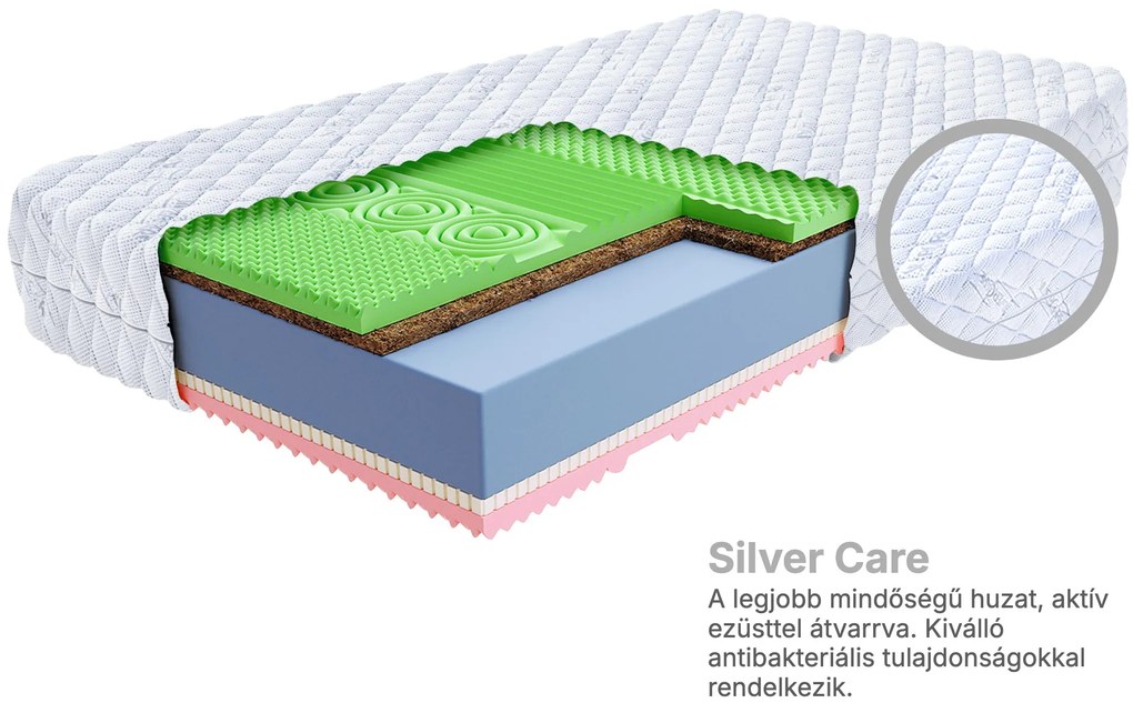 Wilsondo SANDRA kókuszmatrac 180x200 Huzat: Premium Jersey 3D