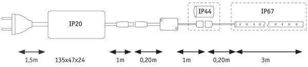 Paulmann 70966 - LED-RGB/27W IP67 Kültéri dimmelhető szalag FLOW 3m 230/24V