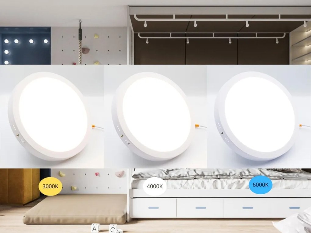 LED panel falon kívüli 24W / PRSF / SMD / 3000K - 4000K - 6000K / WH - LPL335