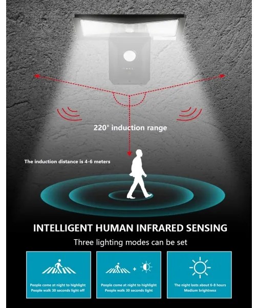 Immax 08482L-LED Napelemes érzékelős fali lámpa LED/2,6W/5,5V IP65 fekete