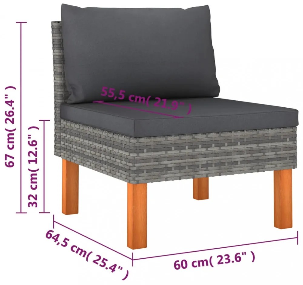 9 részes szürke polyrattan kerti ülőgarnitúra párnákkal