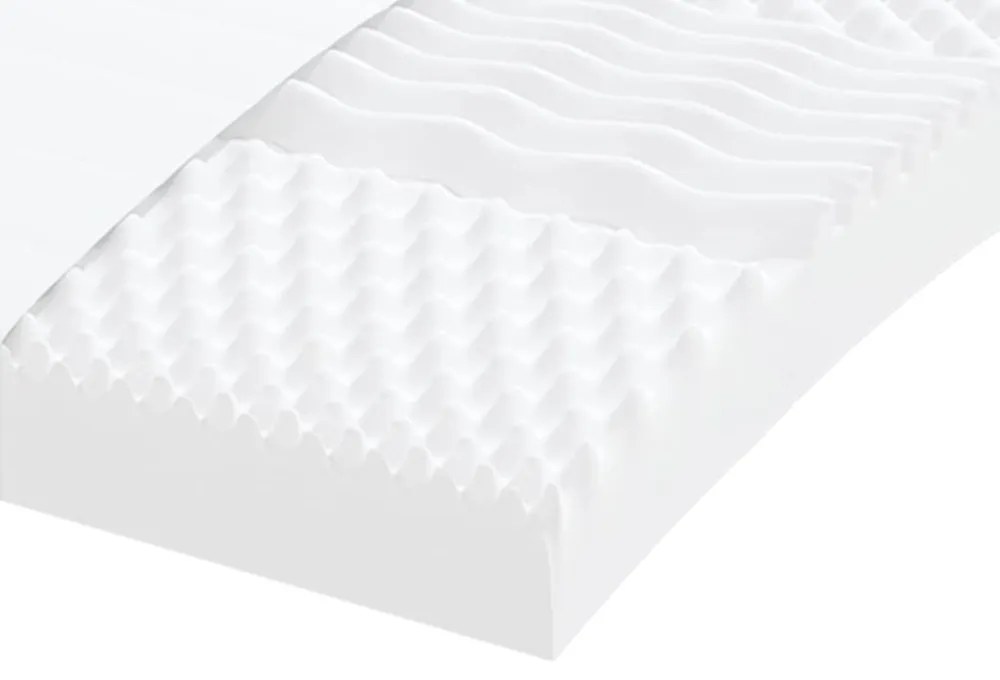 fehér 7 zónás 20 ILD keménységű habmatrac 80 x 200 cm