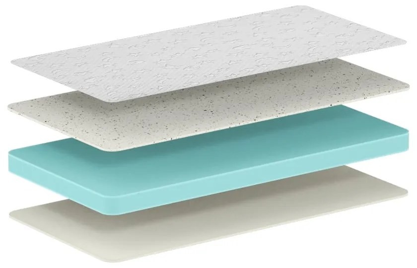 Hab gyerek matrac 70x140 cm JUNIOR VISCO GEL – Vipack