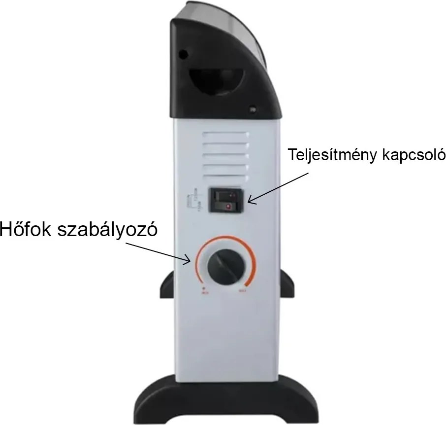 Kolumbo elektromos fűtőtest 750W / 1250W / 2000W