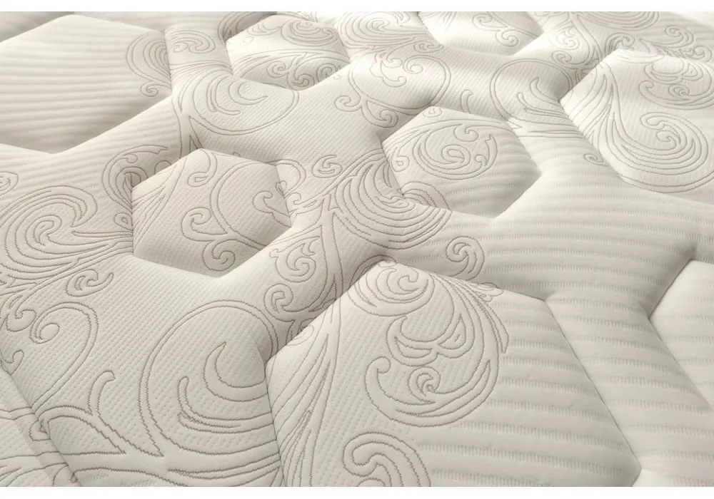 Kemény-közepes keménységű kétoldalas hőszabályozó rugós matrac 200x200 cm Hexaflex Bagged Springs Gel – Moonia