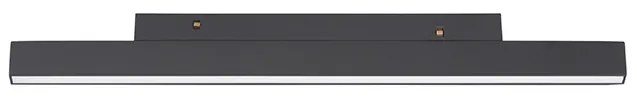 Ultra Slim LED