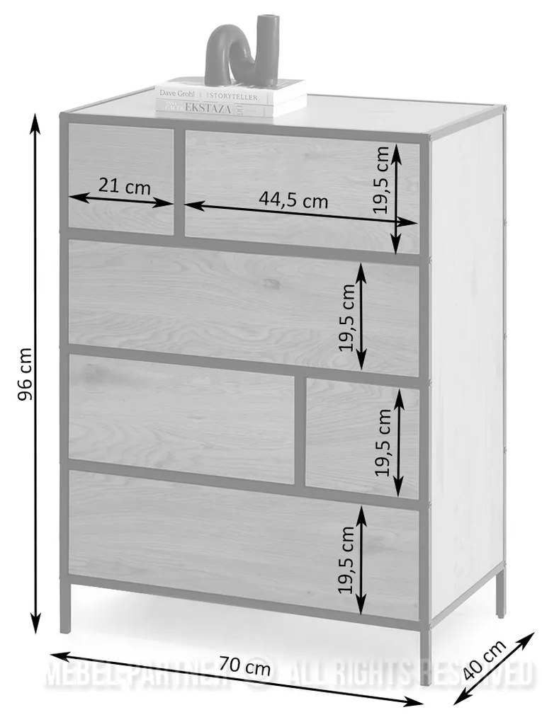 Komód Soren Kom (zöld + fekete). 1110768