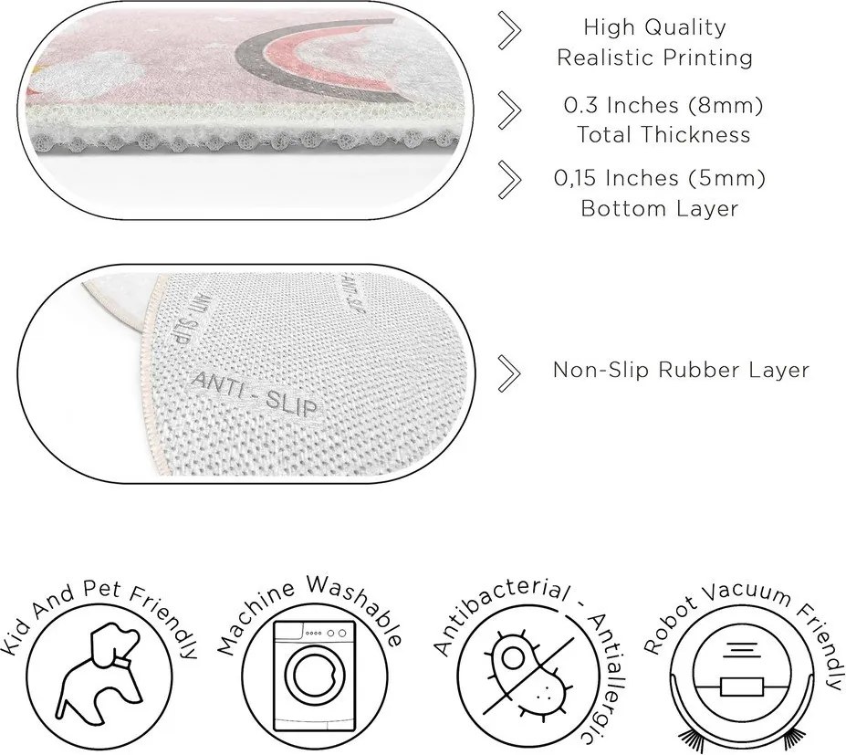 Rózsaszín mosható gyerek szőnyeg ø100 cm Rainbow World – Mila Home