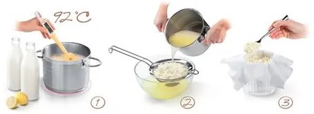 Tescoma DELLA CASA III sajtkészítő készlet