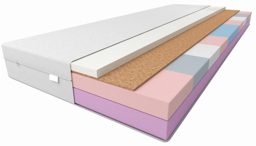 Habmatrac 90x200 kókusz Kottos