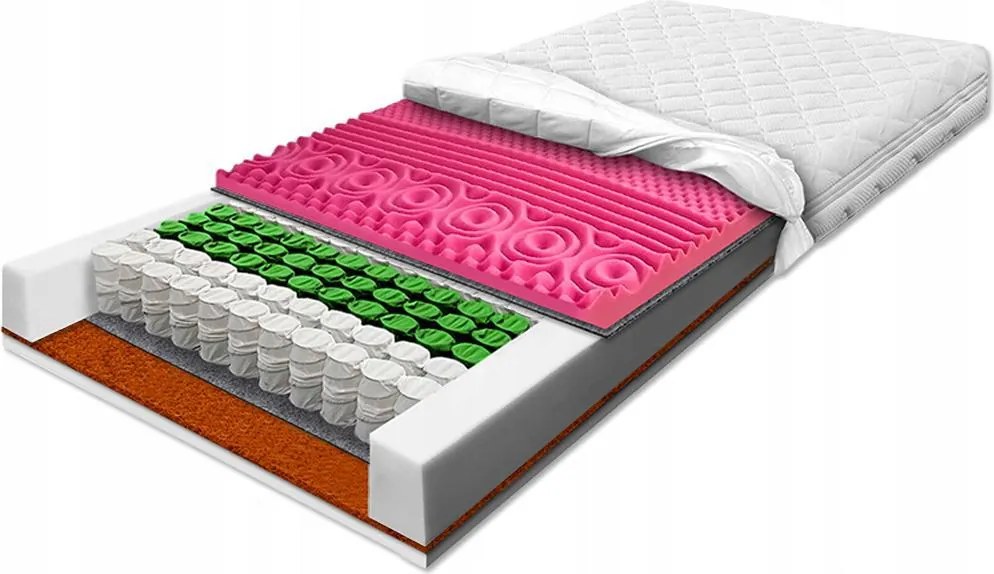 H3 H4 100x180 cm-es zsákrugós matrac kókusszal, masszázs habszivaccsal, 7 zónás, 20 cm magas