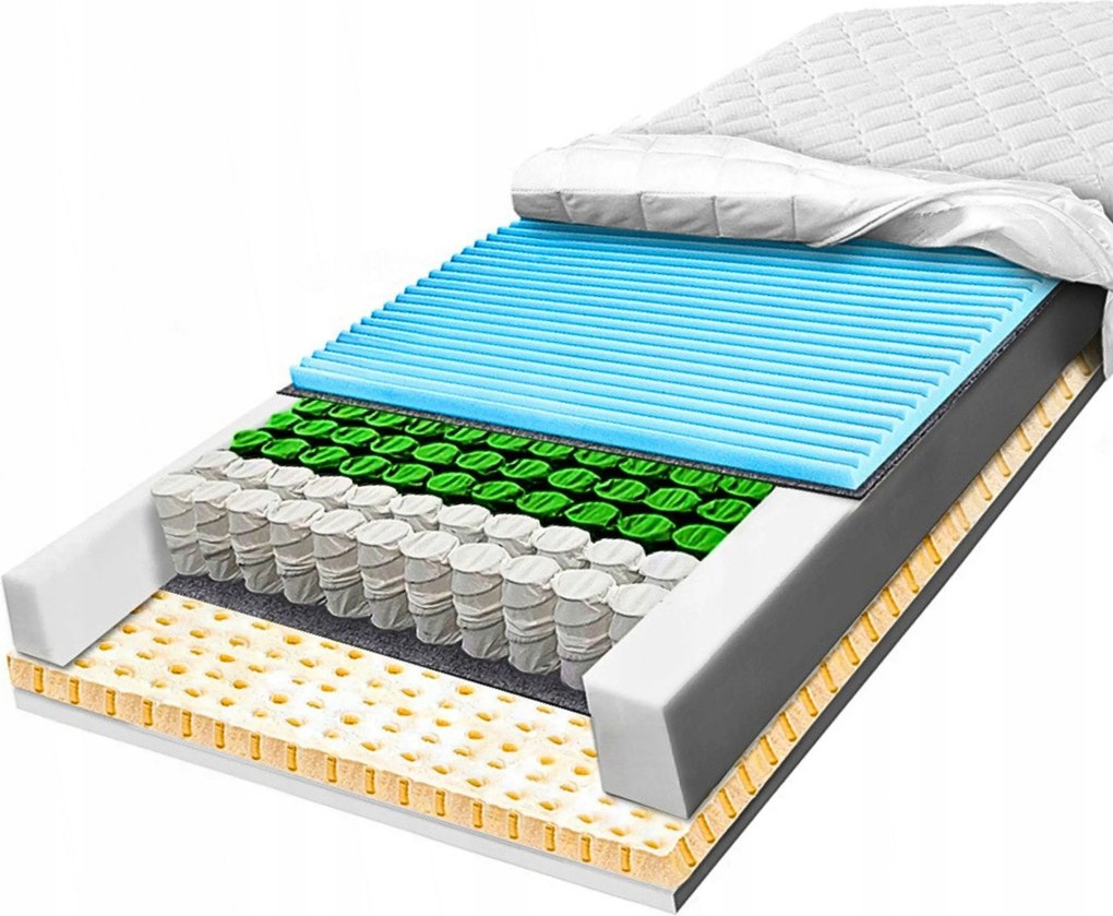 H2 H3 zsákrugós matrac 120x200 Hr 7 masszázszónás 22 cm