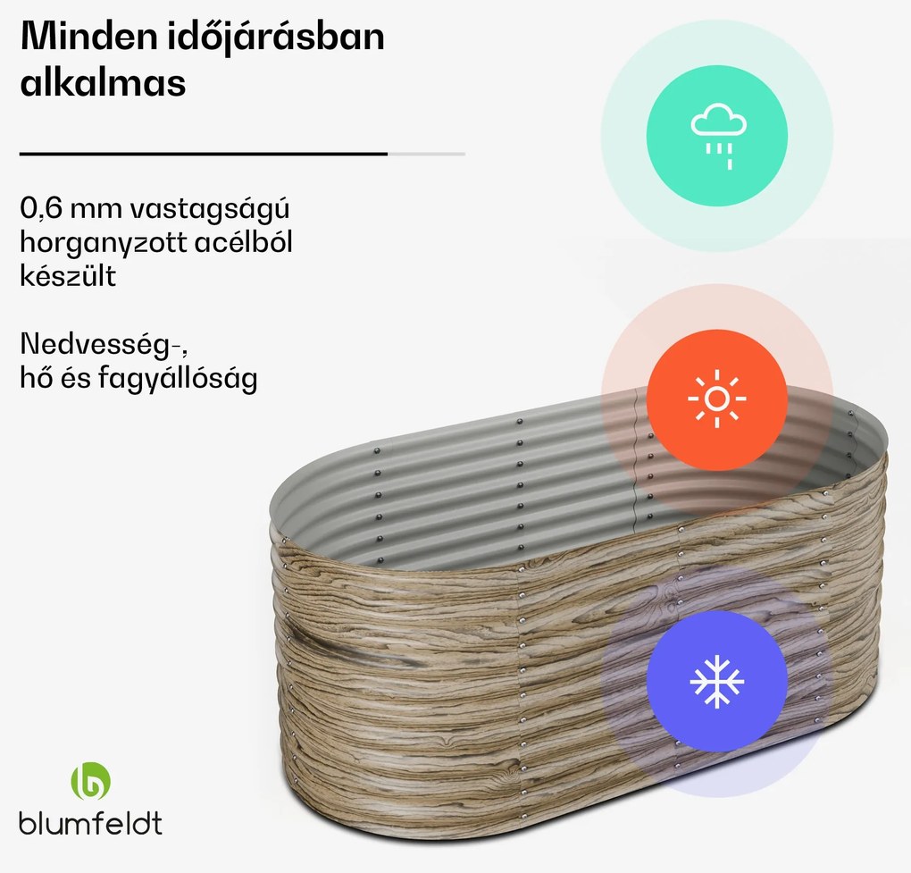 Blumfeldt High Grow magaságyás, 1169 L, Ergonomikus, Időjárásálló, Ovális