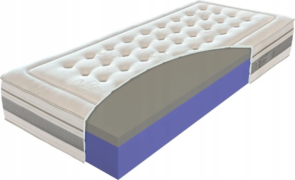 Lussa Materasso habszivacs matrac 90x220 x25cm nagy rugalmasságú levendula
